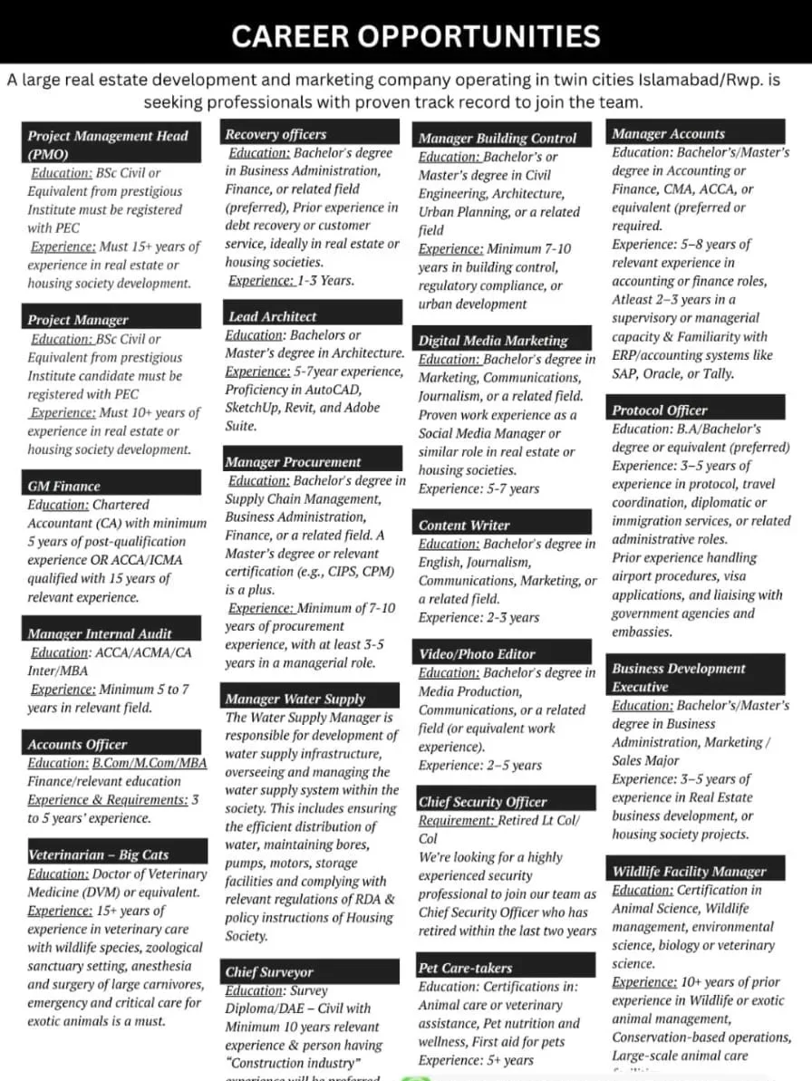 Advertisement for Content Writer Jobs