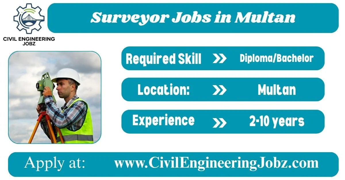 Surveyor Jobs in Multan