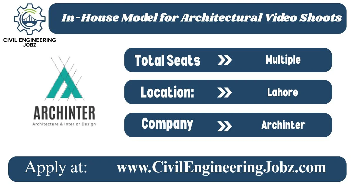 In-House Model for Architectural Video Shoots
