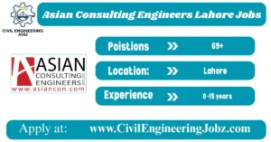 Asian Consulting Engineers Lahore Jobs