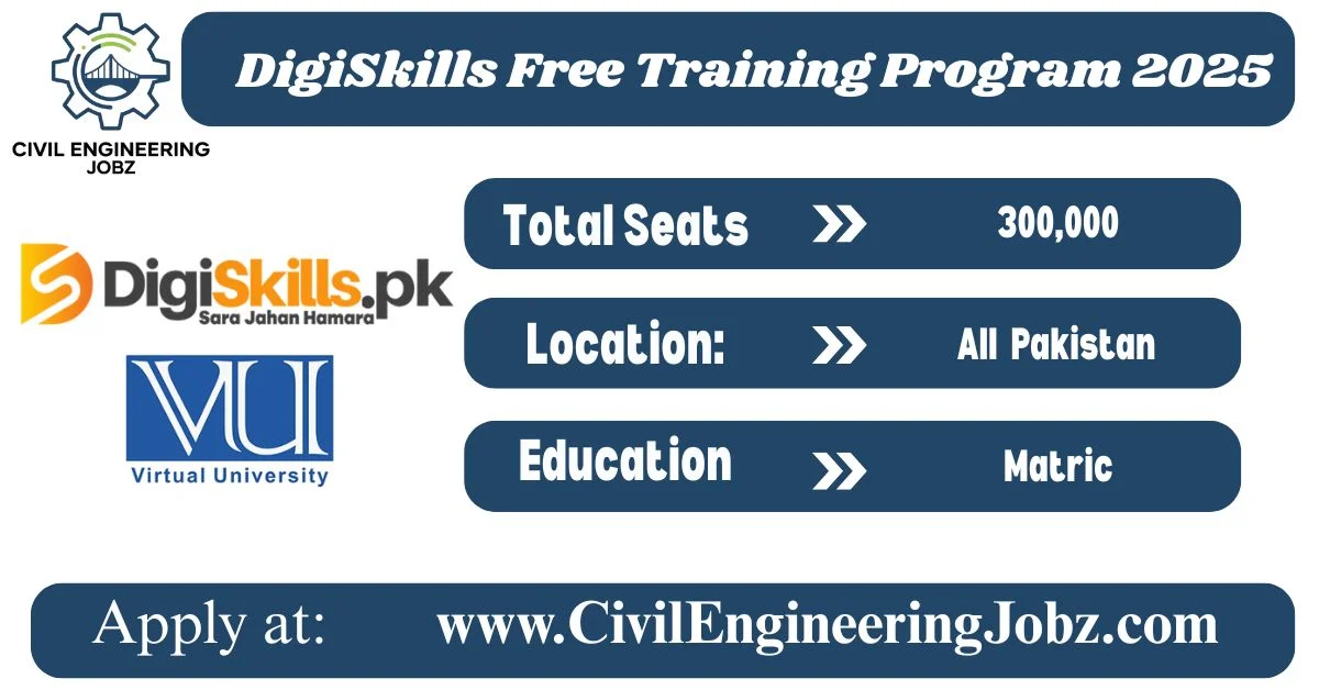 DigiSkills Free Training Program 2025