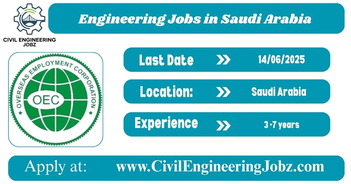Engineering Jobs in Saudi Arabia