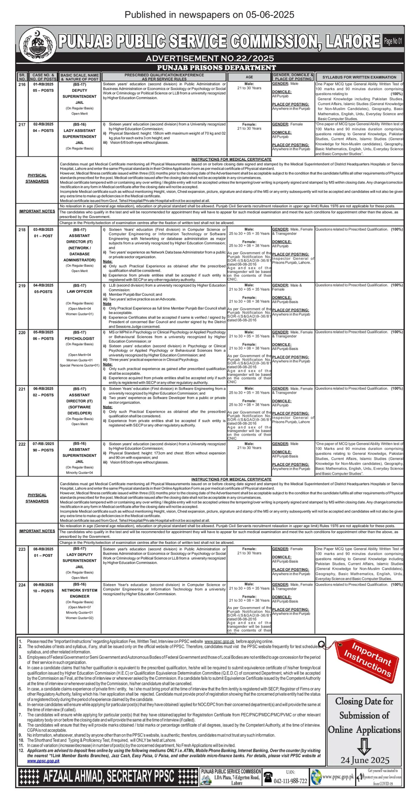 PPSC Advertisement No. 222025