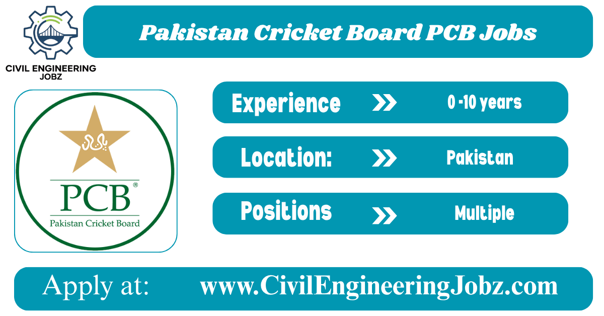 Pakistan Cricket Board Jobs