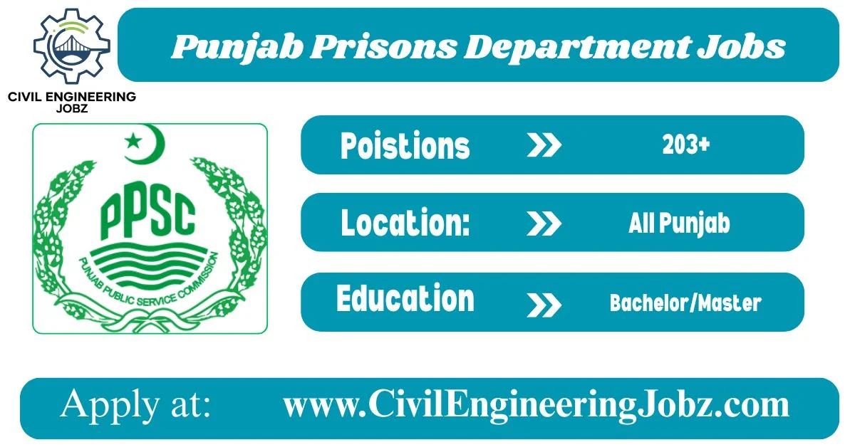 Punjab Prisons Department Jobs