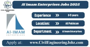 AI Imam Enterprises Jobs 2025