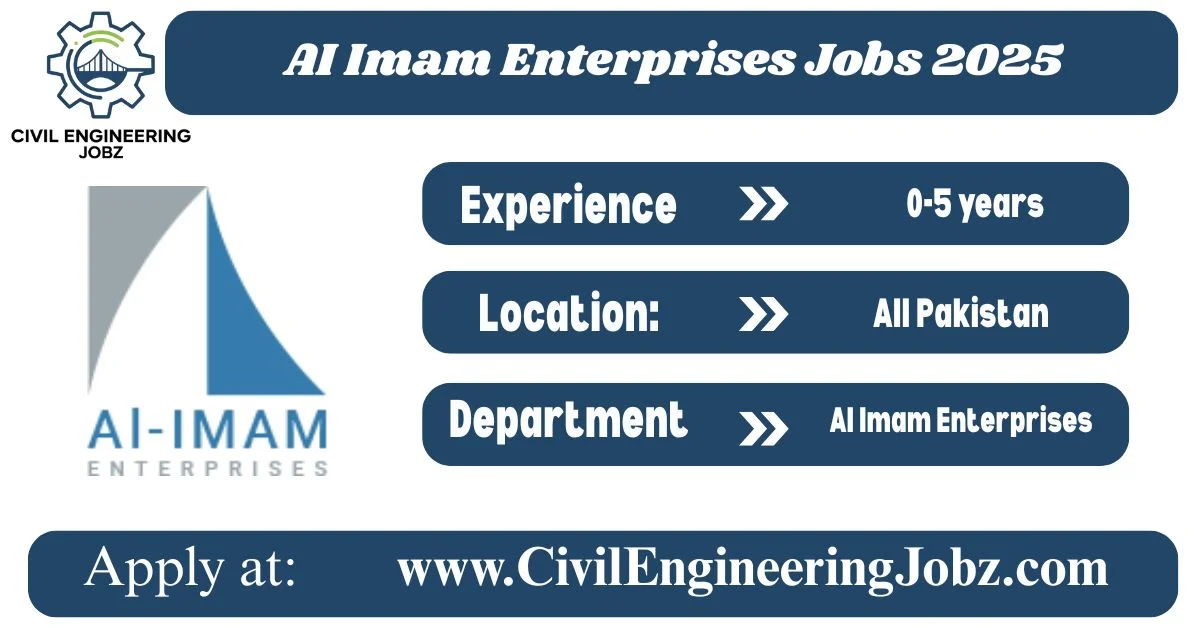 AI Imam Enterprises Jobs 2025