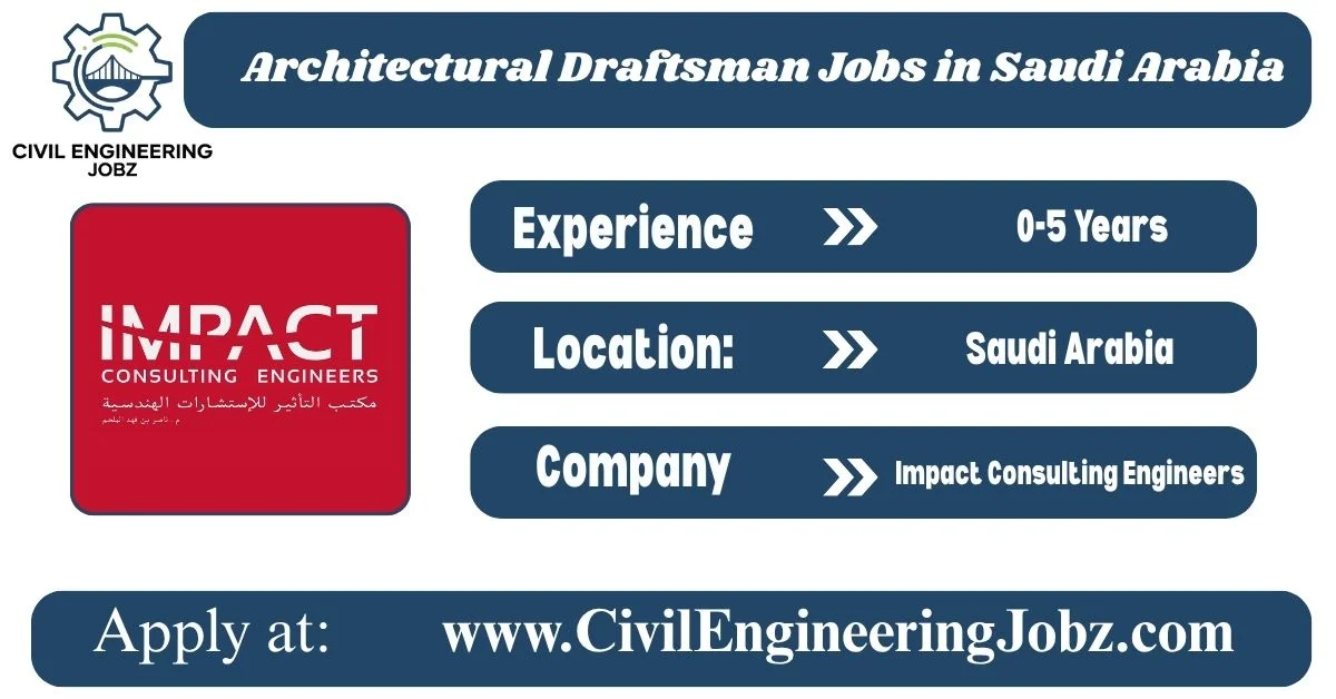 Architectural Draftsman Jobs in Saudi Arabia