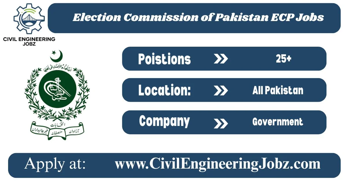 Election Commission of Pakistan ECP Jobs