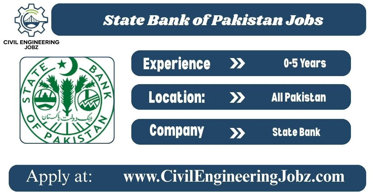 State Bank of Pakistan Jobs