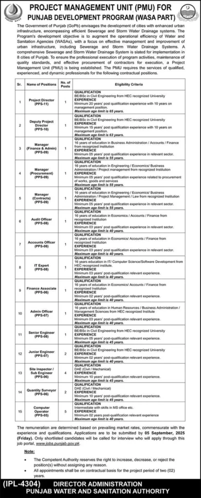 Advertisement of the Punjab Water and Sanitation Authority WASA Jobs