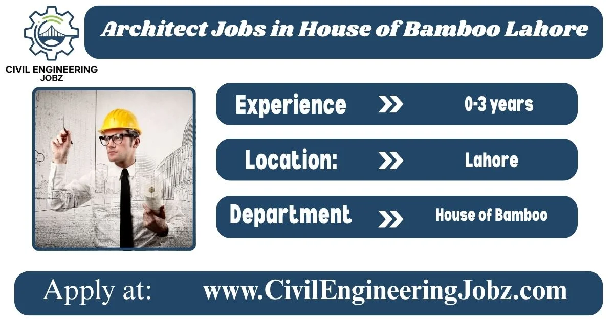 Architect Jobs in House of Bamboo Lahore