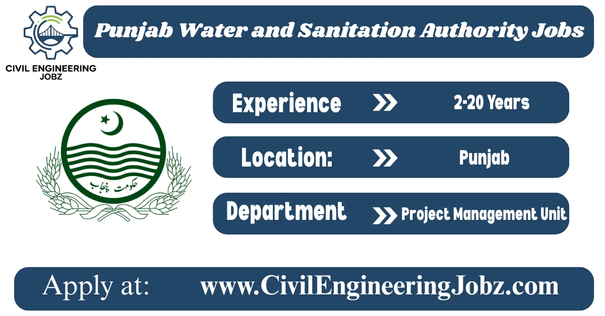 Punjab Water and Sanitation Authority Jobs