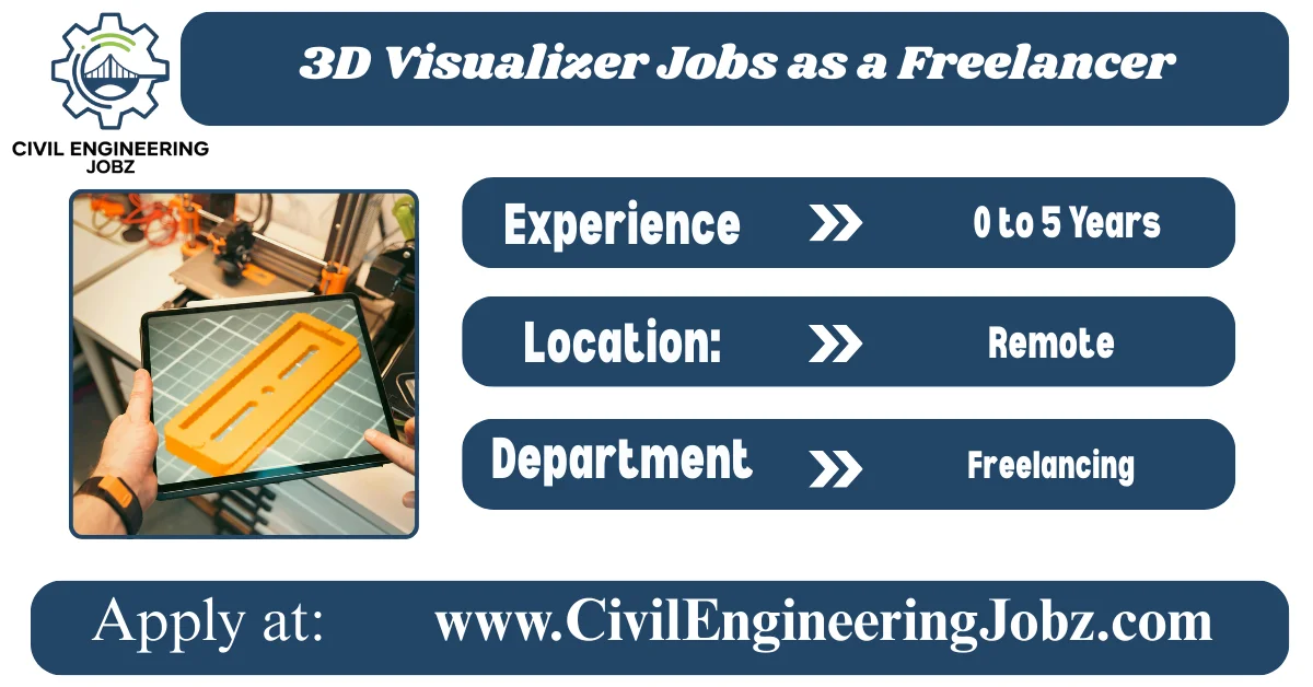 3D Visualizer Jobs as a Freelancer