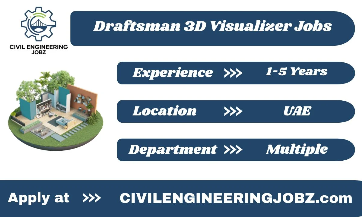 Draftsman 3D Visualizer Jobs