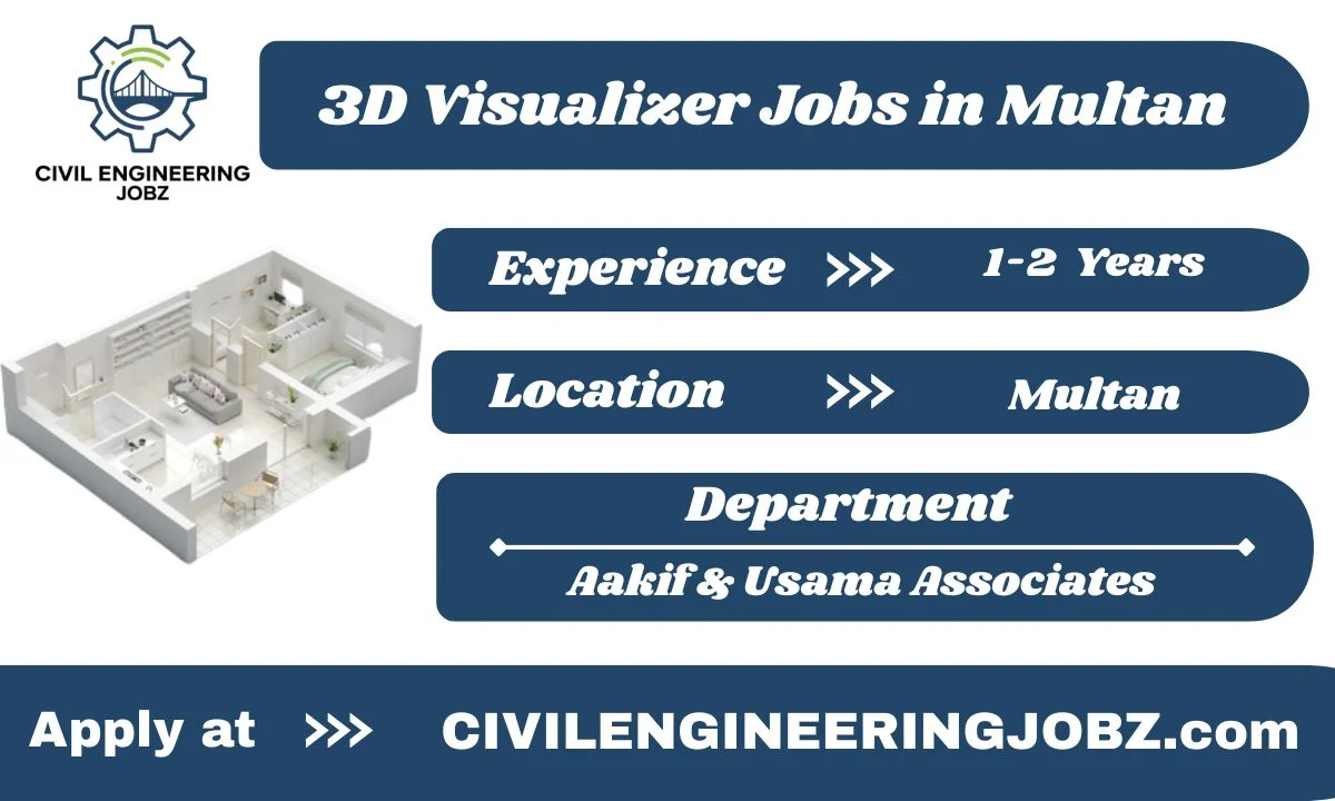 3D Visualizer Jobs in Multan