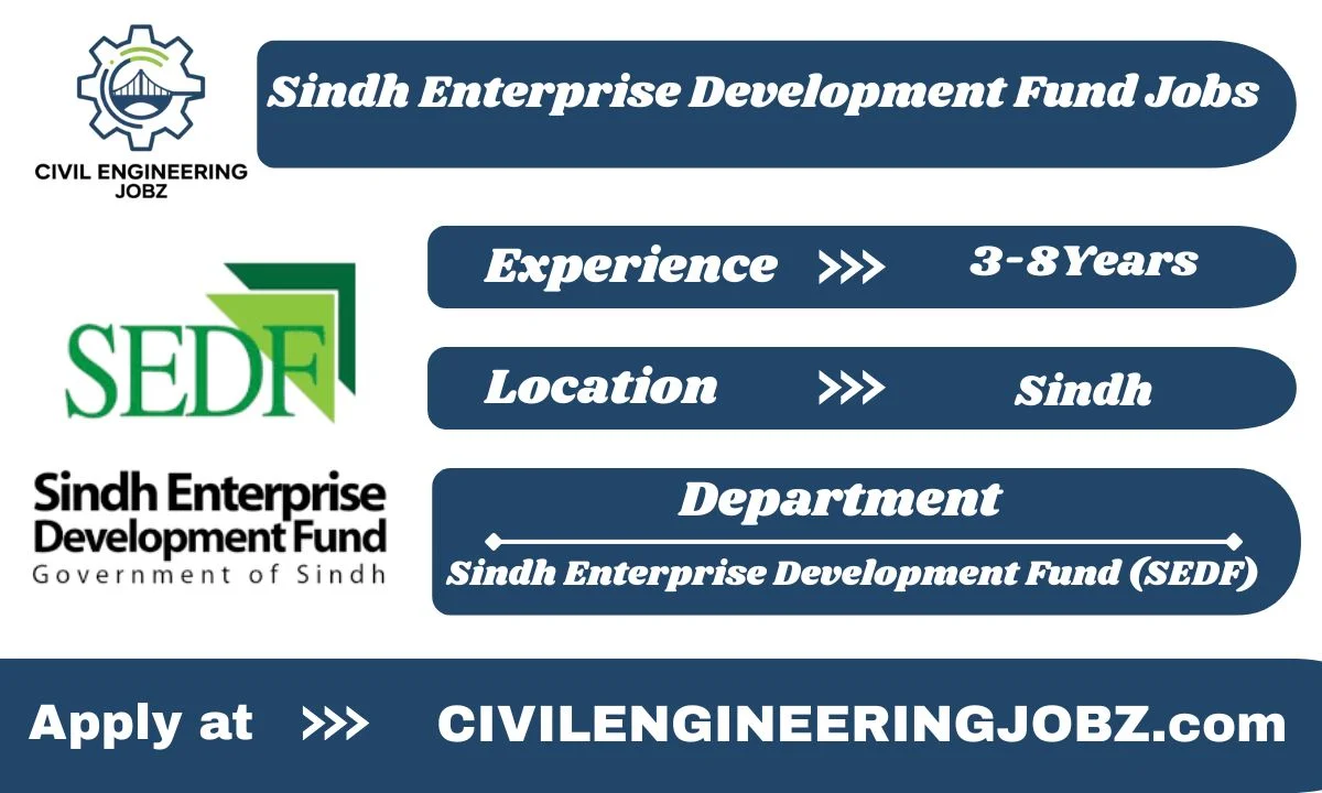 Sindh Enterprise Development Fund Jobs
