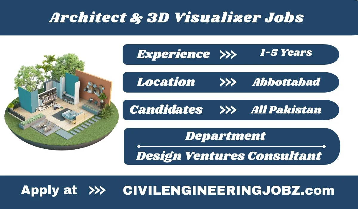 Architect and 3D Visualizer Jobs