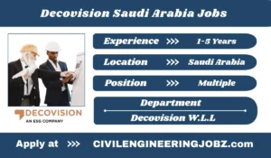 Decovision Saudi Arabia Jobs