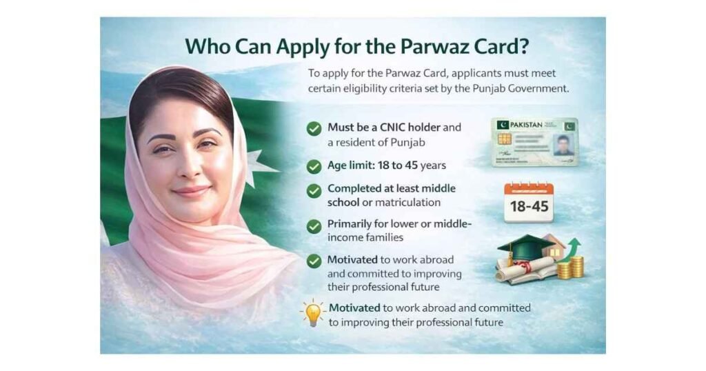 Who Can Apply for the Parwaz Card?