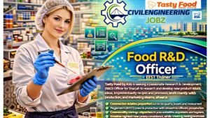 R&D Officer Jobs Sharjah 2026