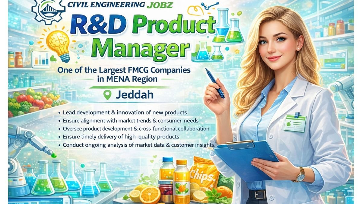 R&D Product Manager Jobs Saudi Arabia 2026
