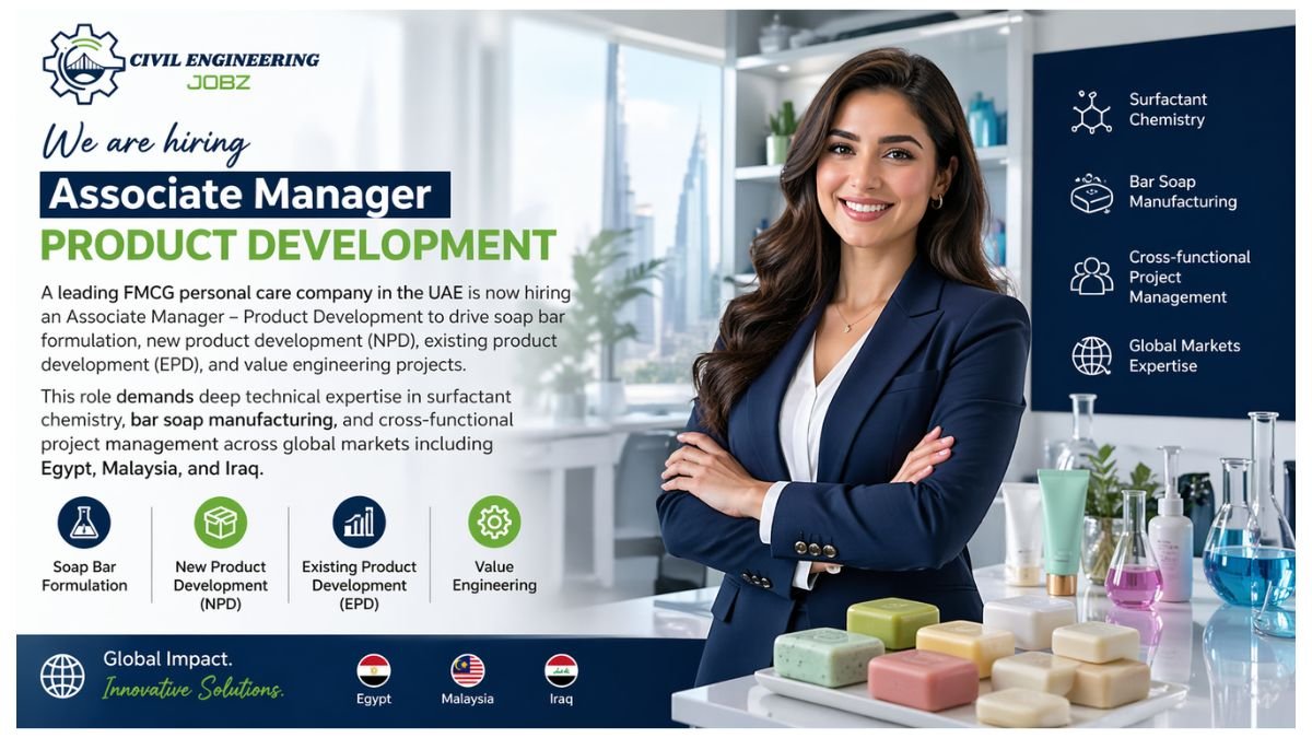 Associate Manager Product Development Jobs UAE 2026