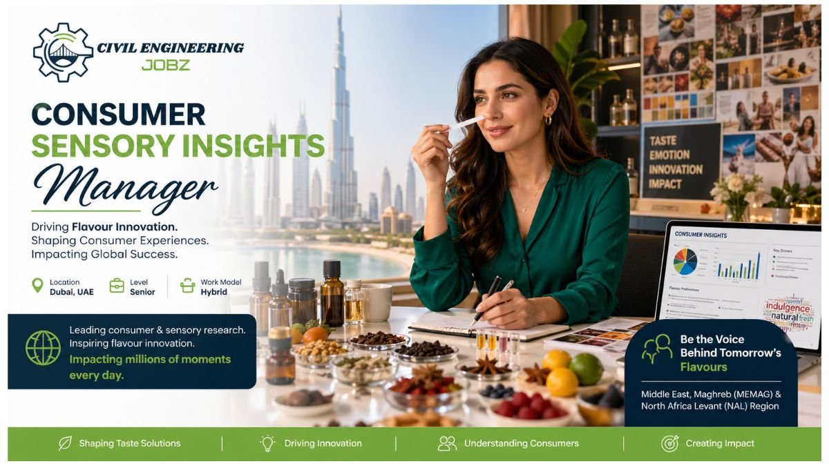 Consumer Sensory Insights Manager Jobs Dubai UAE 2026