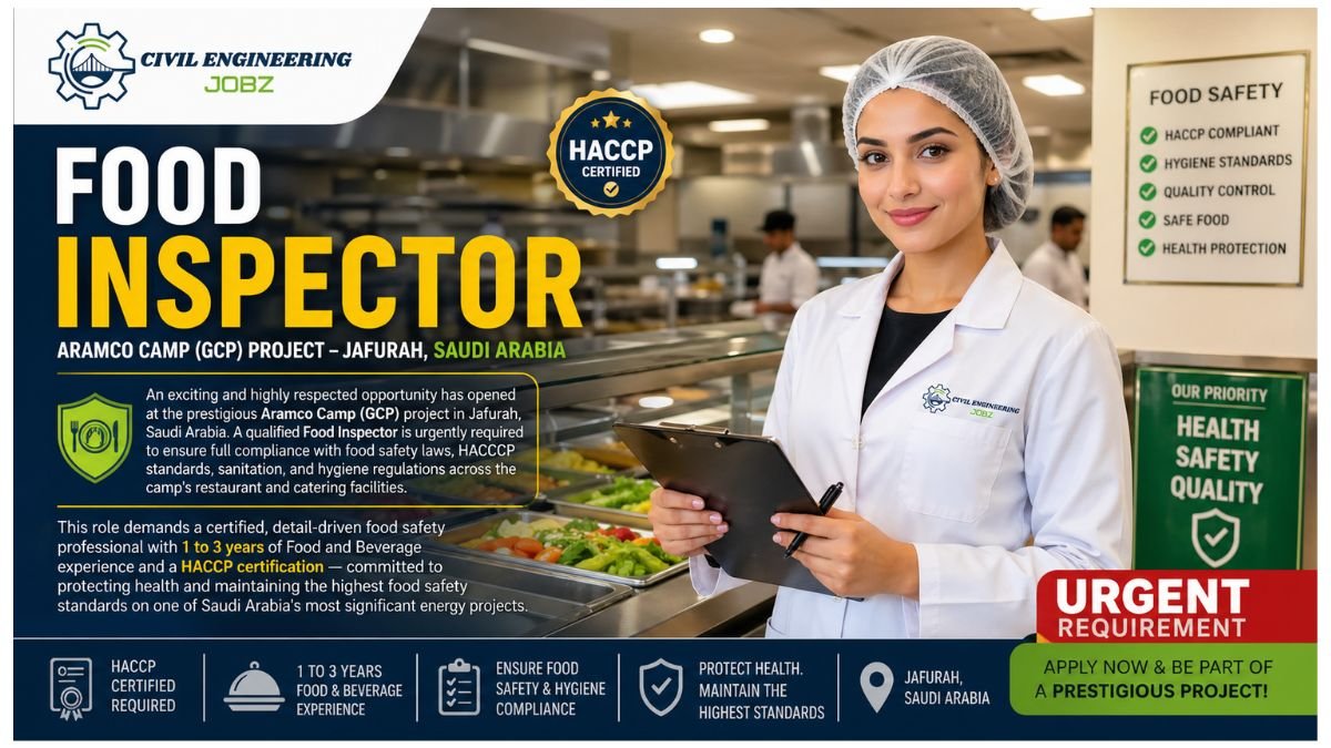 Food Inspector Jobs Jafurah Saudi Arabia 2026