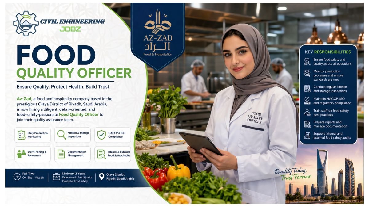 Food Quality Officer Jobs Olaya Riyadh Saudi Arabia 2026