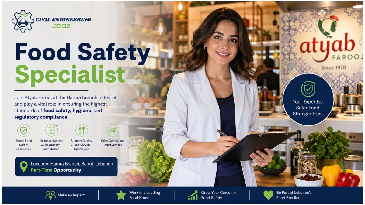 Food Safety Specialist Jobs Beirut Lebanon 2026 