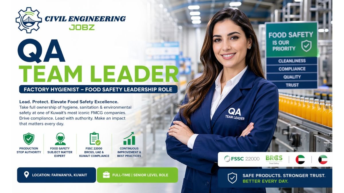 QA Team Leader Jobs Kuwait 2026