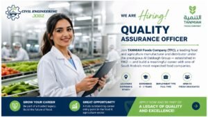 Quality Assurance Officer Jobs Dammam Saudi Arabia 2026