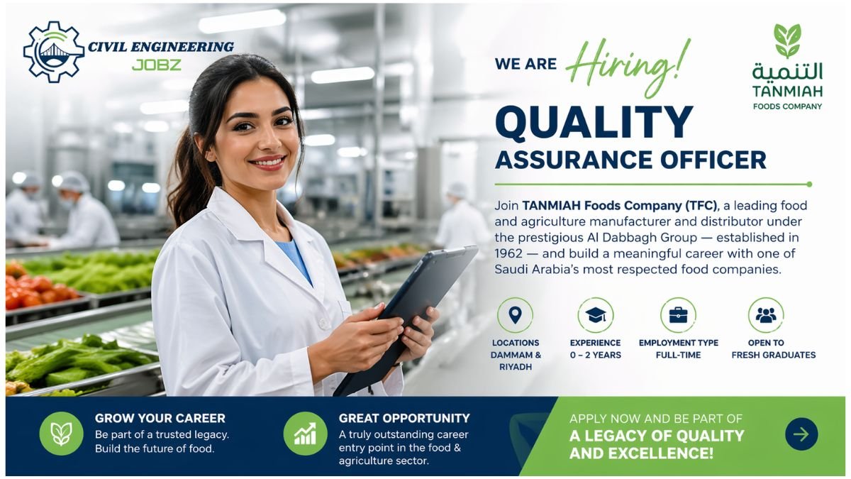 Quality Assurance Officer Jobs Dammam Saudi Arabia 2026