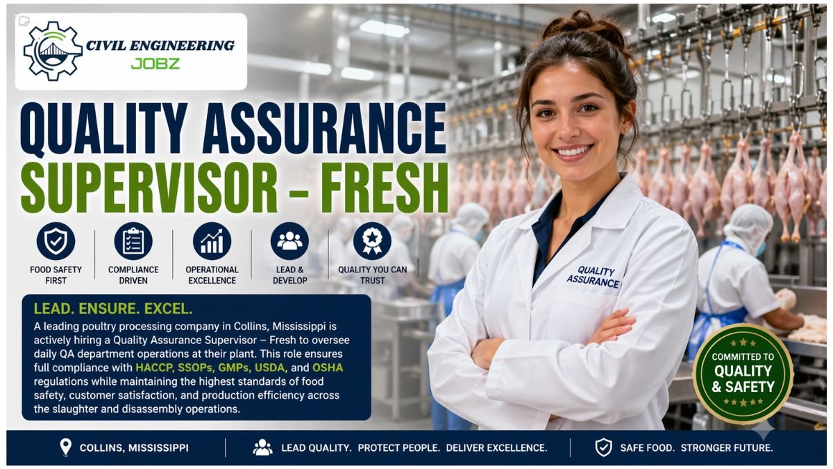 Quality Assurance Supervisor Jobs Mississippi 2026