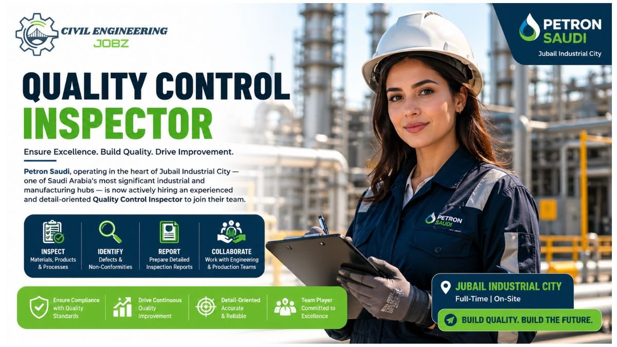 Quality Control Inspector Jobs Jubail Saudi Arabia 2026