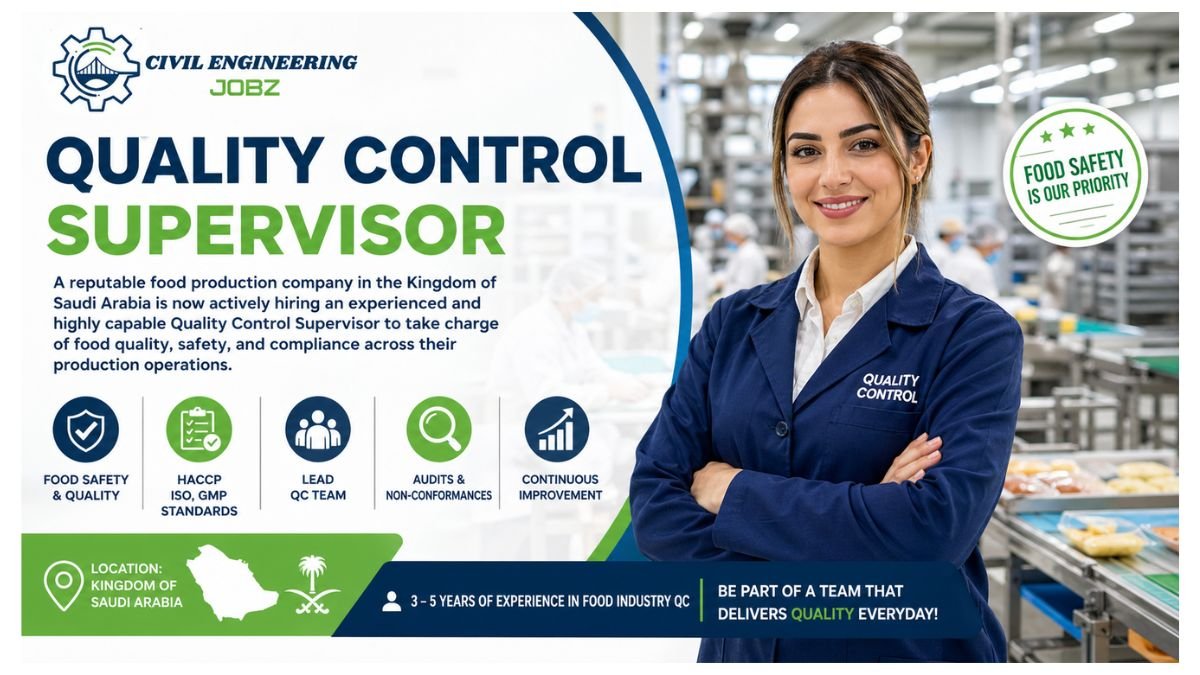Quality Control Supervisor Jobs Saudi Arabia 2026
