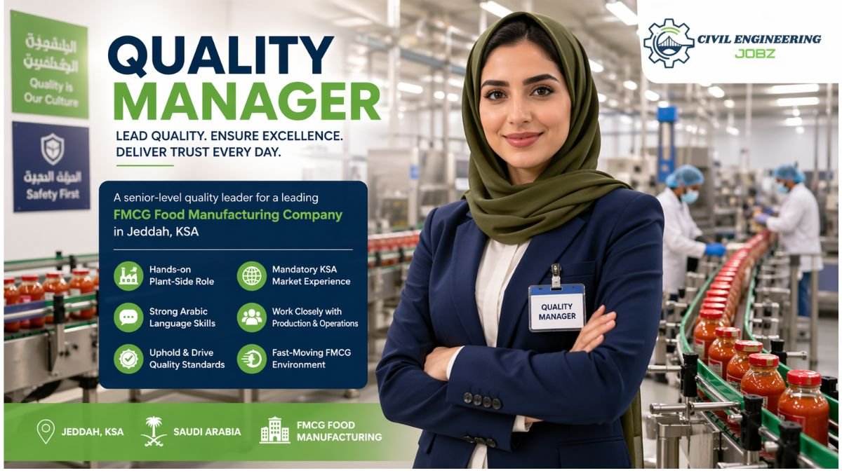 Quality Manager Jobs Jeddah KSA 2026 