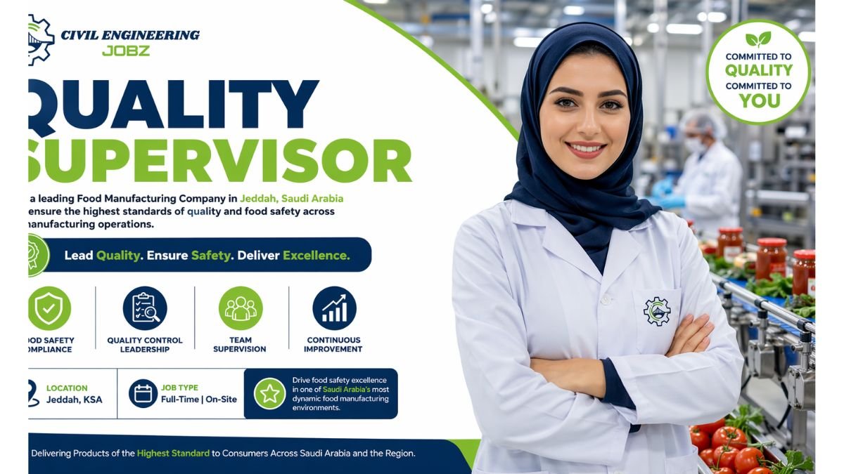 Quality Supervisor Jobs Jeddah Saudi Arabia 2026