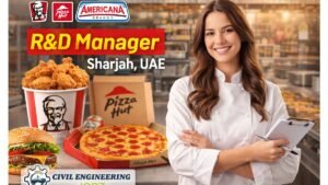 R&D Manager Jobs Sharjah UAE 2026