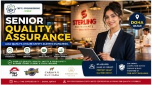 Senior Quality Assurance Officer Jobs Doha Qatar 2026