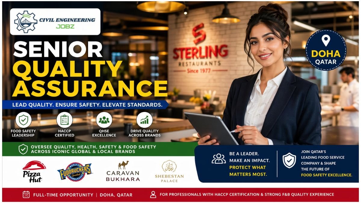 Senior Quality Assurance Officer Jobs Doha Qatar 2026