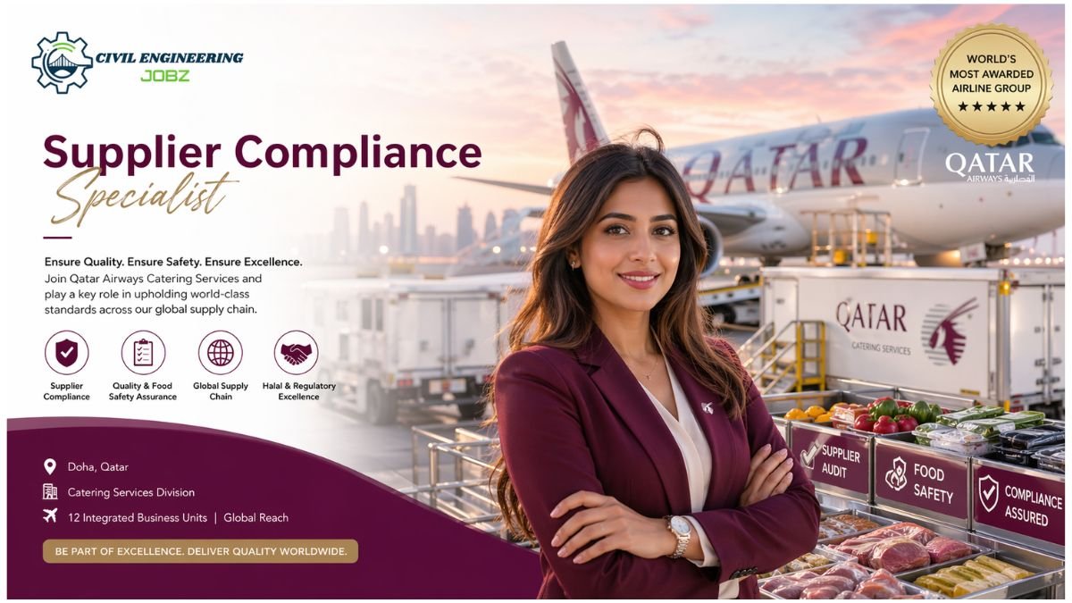 Supplier Compliance Specialist Jobs Doha Qatar 2026