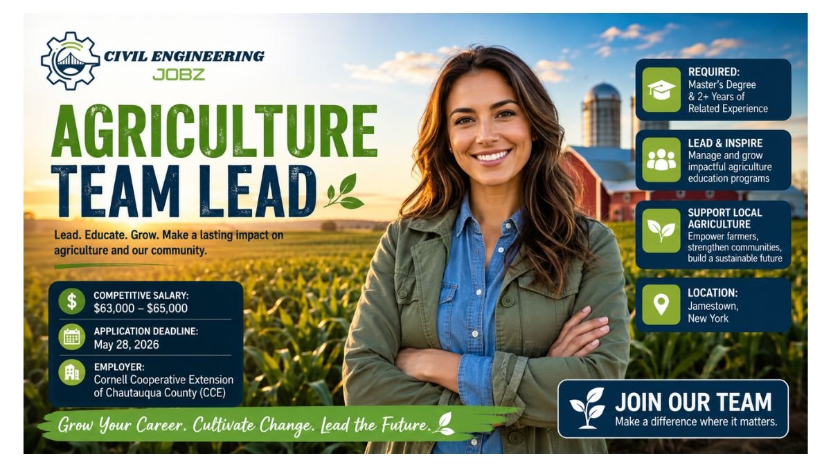 Job advertisement for Agriculture Team Lead