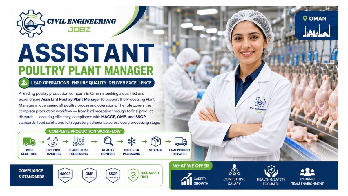 Assistant Poultry Plant Manager Jobs Oman 2026