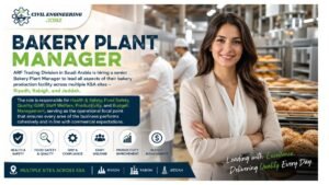 Bakery Plant Manager Jobs Riyadh Saudi Arabia 2026