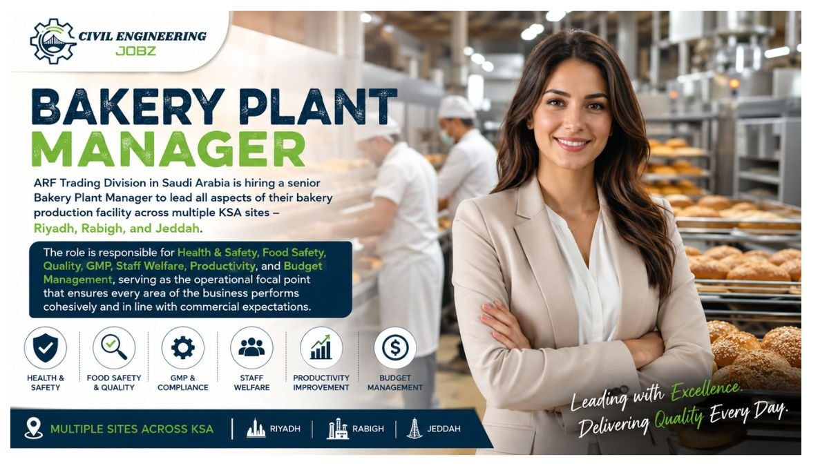 Bakery Plant Manager Jobs Riyadh Saudi Arabia 2026