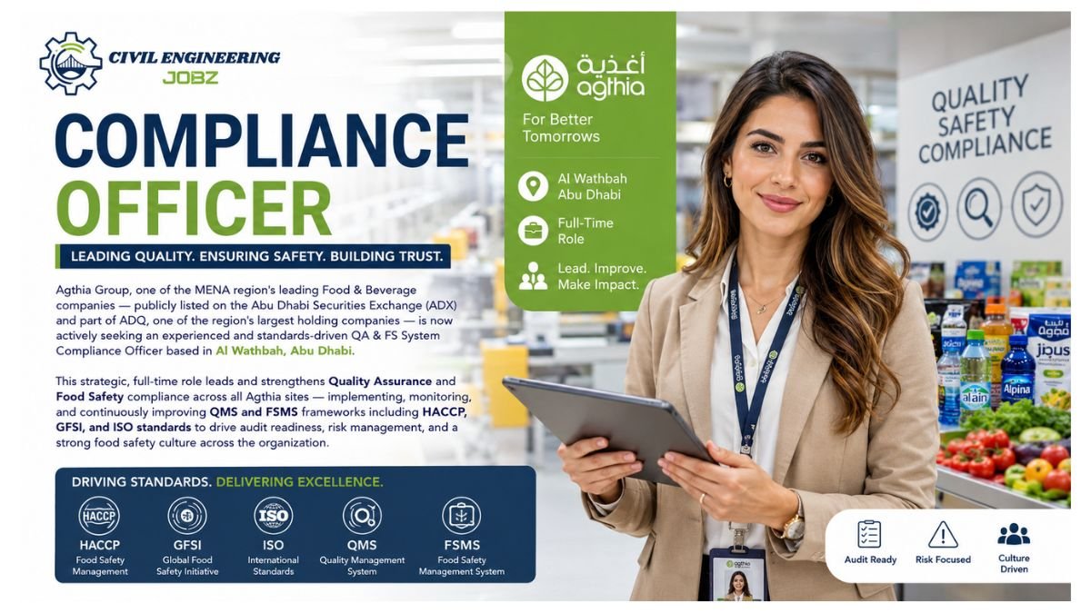 Compliance Officer Jobs Abu Dhabi UAE 2026