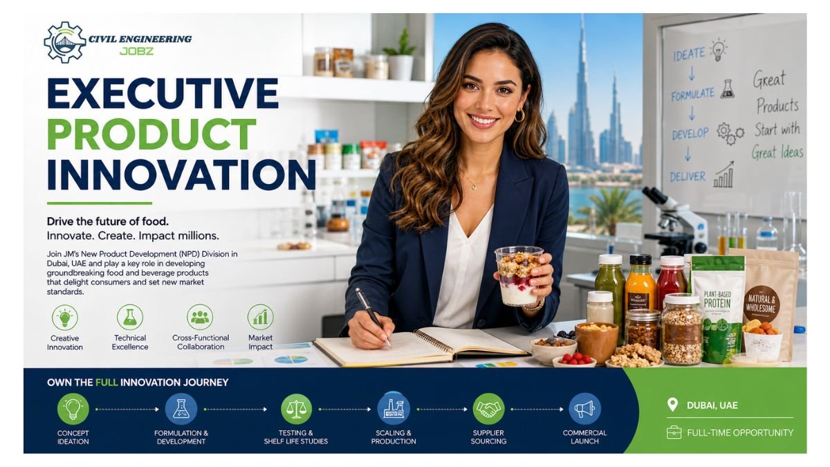 Executive Product Innovation Jobs Dubai UAE 2026