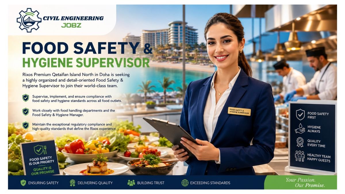 Food Safety & Hygiene Supervisor Jobs Doha Qatar 2026 